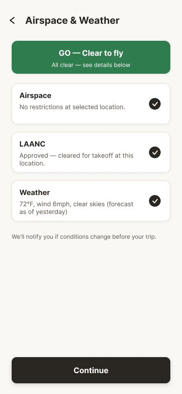 Airspace and Weather screen showing a green GO — Clear to fly status banner, with airspace, LAANC, and weather each individually marked confirmed with a checkmark.