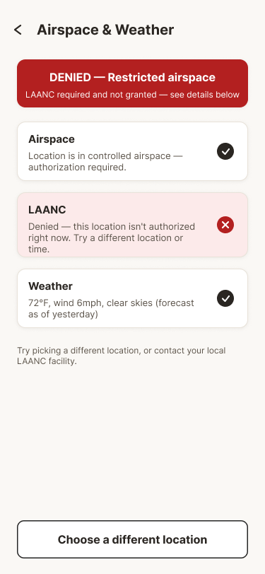 Airspace and Weather screen showing a red DENIED — Restricted airspace banner, with LAANC marked denied via a red X icon and a button to choose a different location.